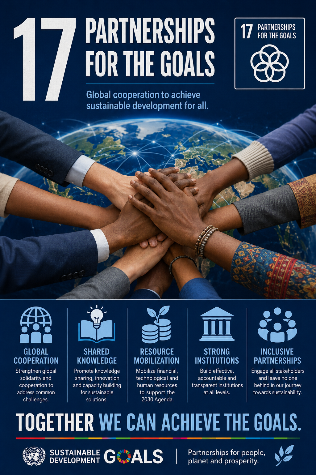 Partnerships for the Goals